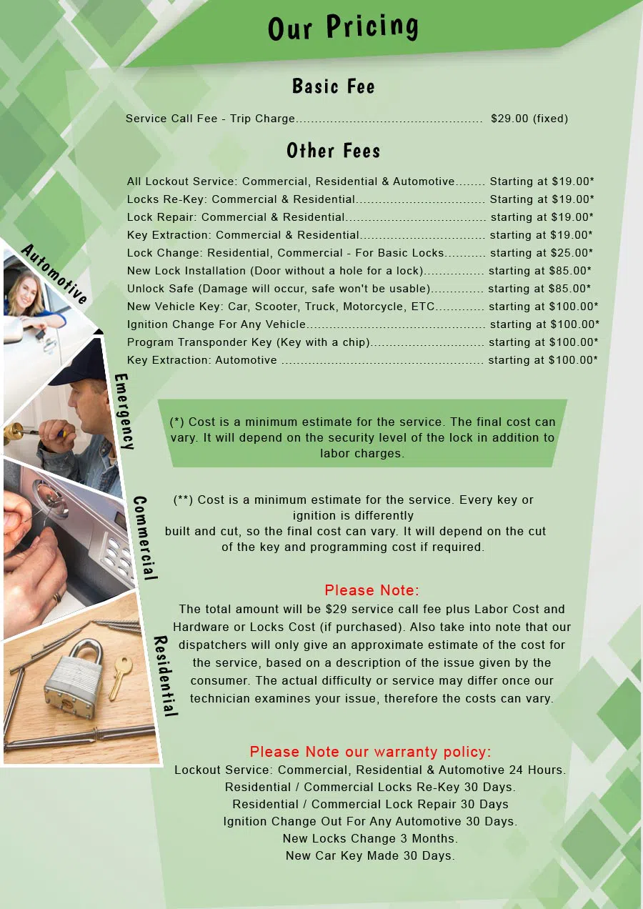 Locksmith Master Store Branford, CT 203-278-5062